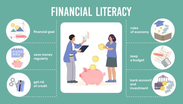 2304-i602-012-S-m009-c12-financial-literacy-flat-infographic