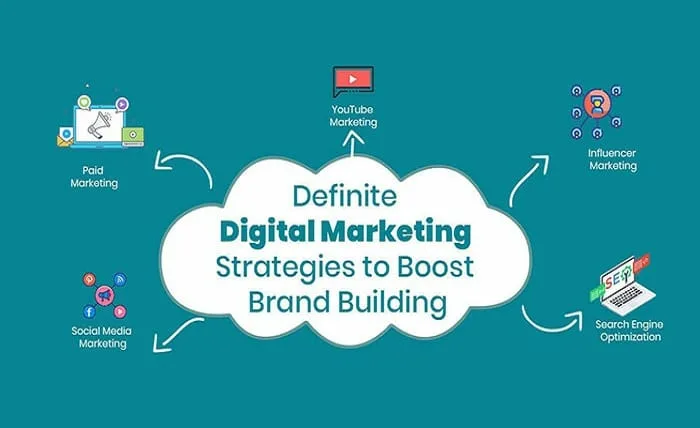 i - 2026-03-10T220600.731